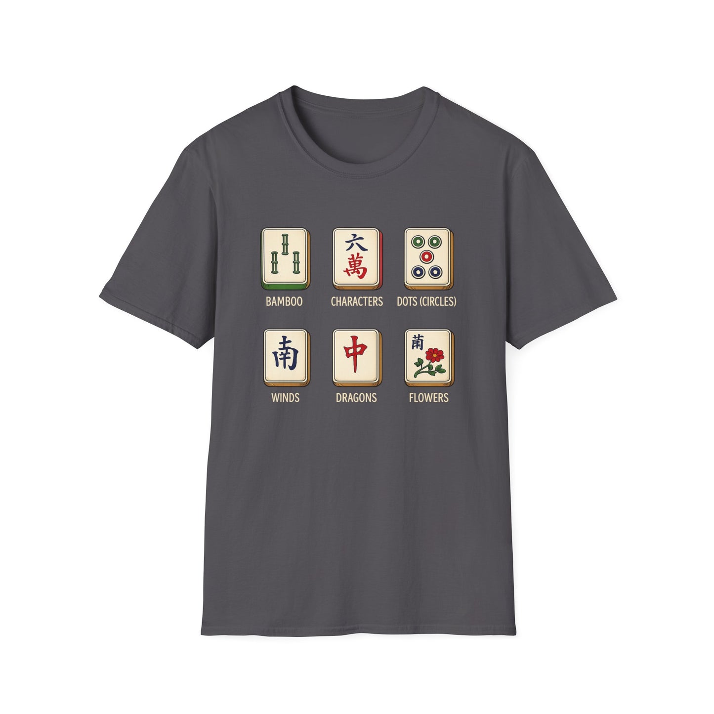 Mahjong Tile Types Chart