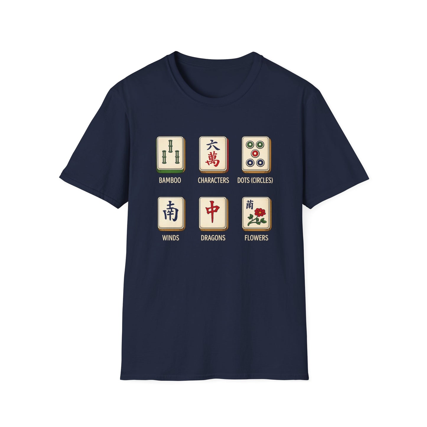 Mahjong Tile Types Chart