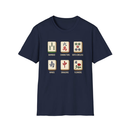 Tile Types T-Shirt
