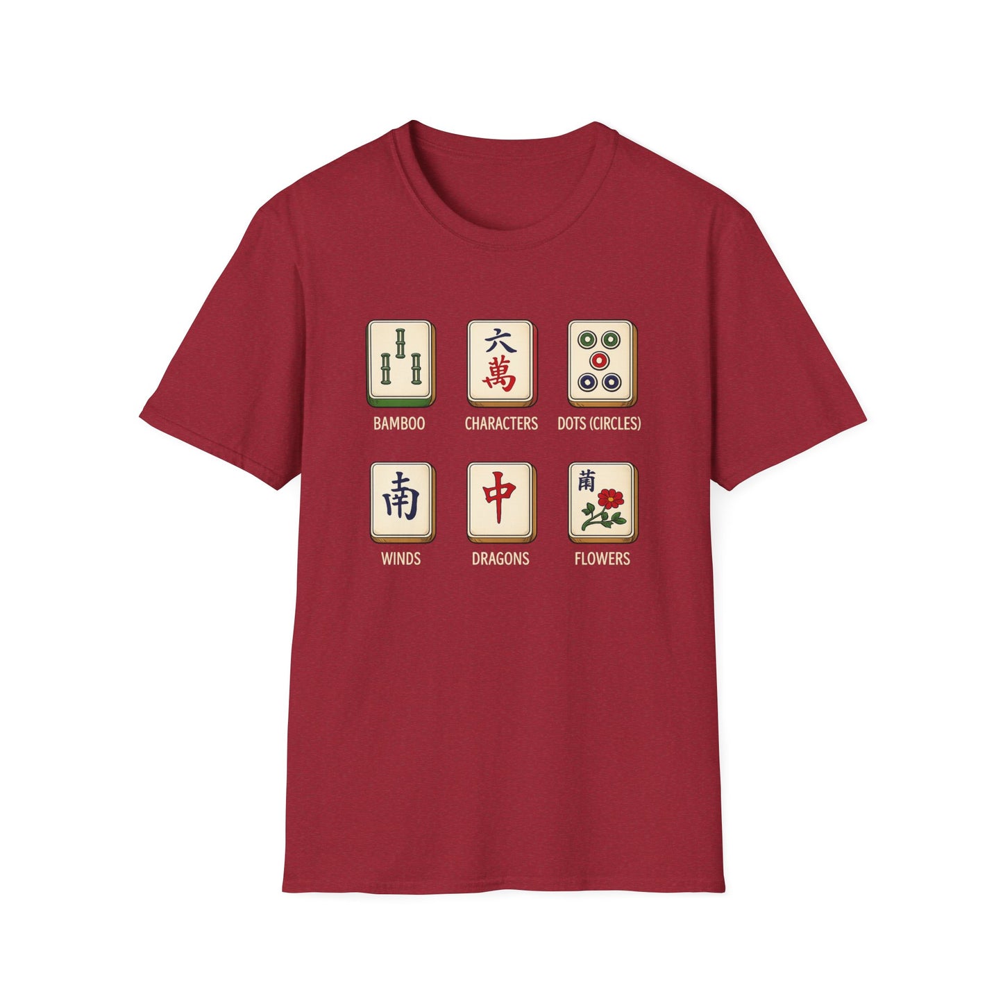 Mahjong Tile Types Chart
