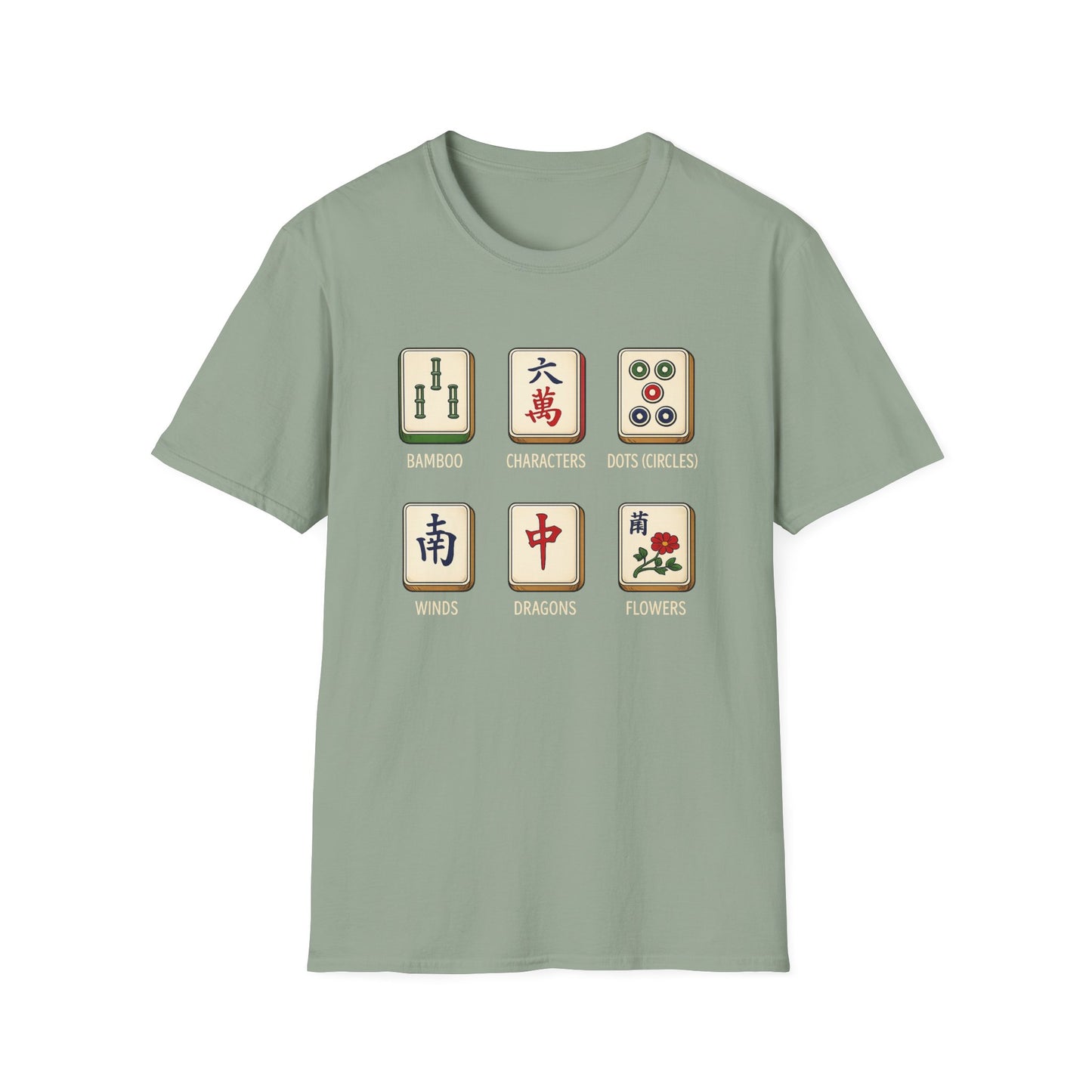 Mahjong Tile Types Chart