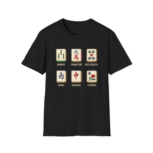Tile Types T-Shirt